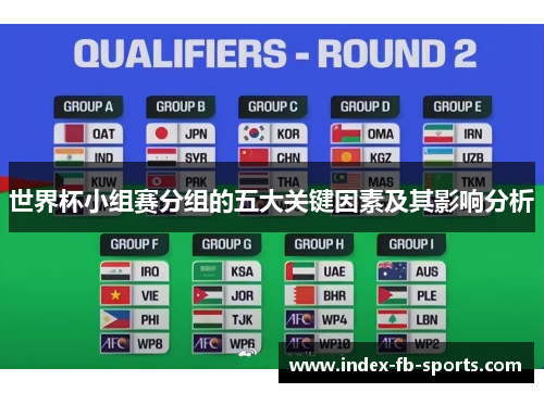 世界杯小组赛分组的五大关键因素及其影响分析