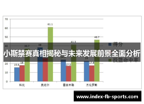 小斯禁赛真相揭秘与未来发展前景全面分析