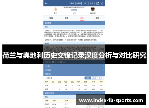 荷兰与奥地利历史交锋记录深度分析与对比研究 荷兰与奥地利历史交锋记录深度分析与对比研究