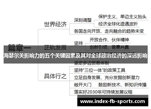 海瑟尔关影响力的五个关键因素及其对全球政治经济的深远影响 海瑟尔关影响力的五个关键因素及其对全球政治经济的深远影响